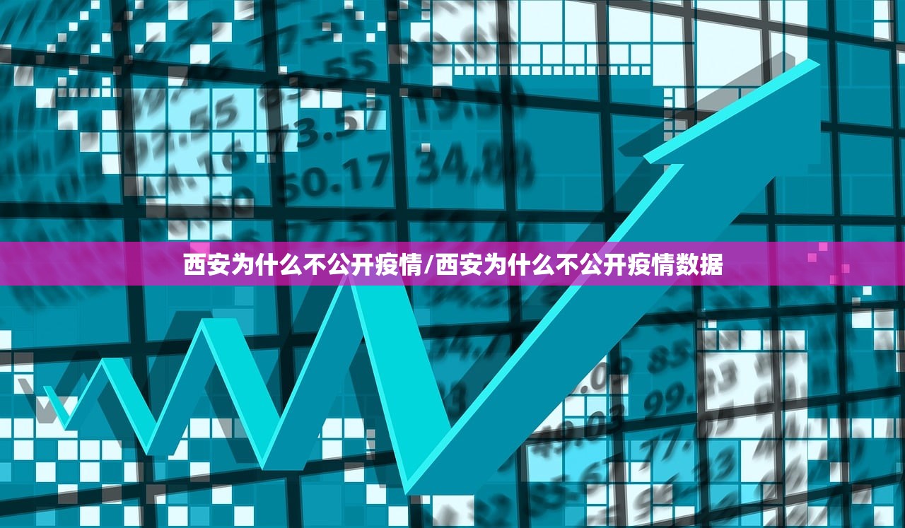 西安为什么不公开疫情/西安为什么不公开疫情数据