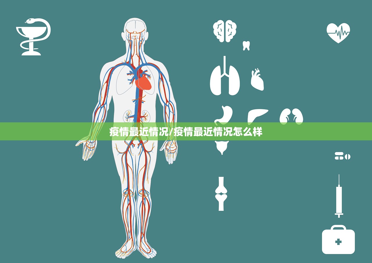 疫情最近情况/疫情最近情况怎么样
