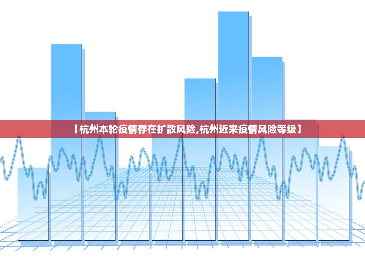 【杭州本轮疫情存在扩散风险,杭州近来疫情风险等级】