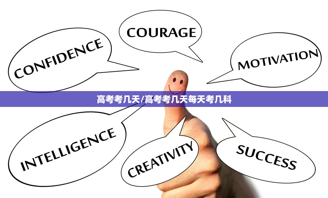 高考考几天/高考考几天每天考几科