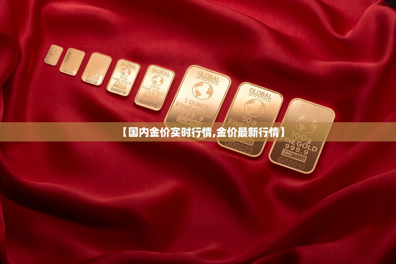 【国内金价实时行情,金价最新行情】