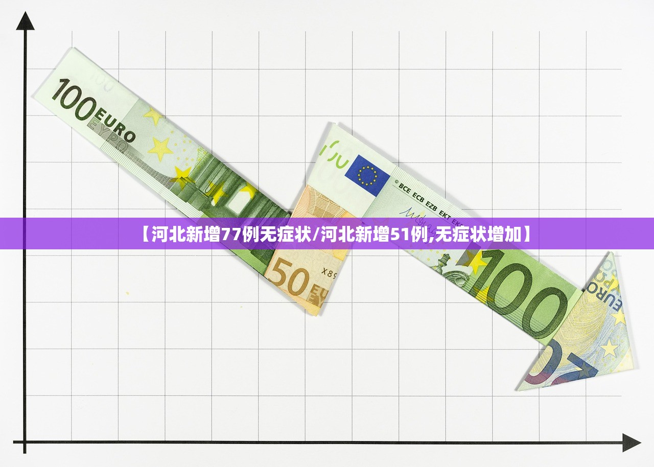 【河北新增77例无症状/河北新增51例,无症状增加】
