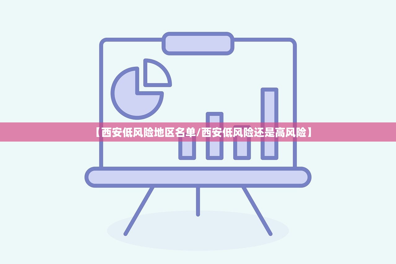 【西安低风险地区名单/西安低风险还是高风险】