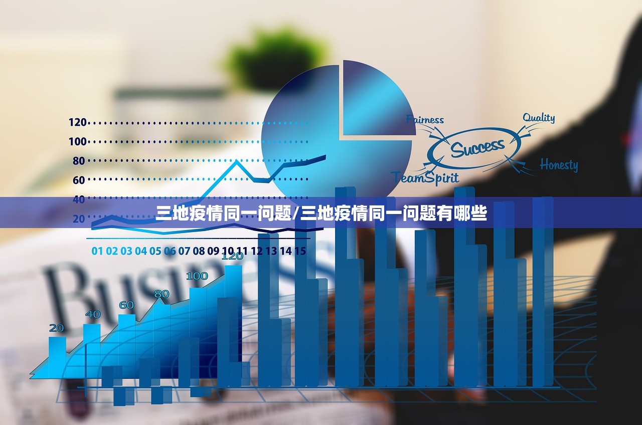 三地疫情同一问题/三地疫情同一问题有哪些