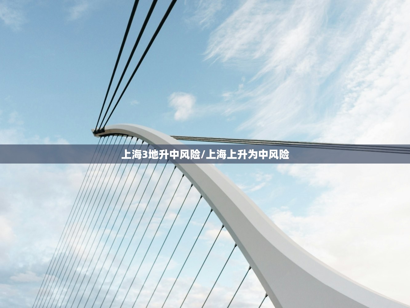 上海3地升中风险/上海上升为中风险
