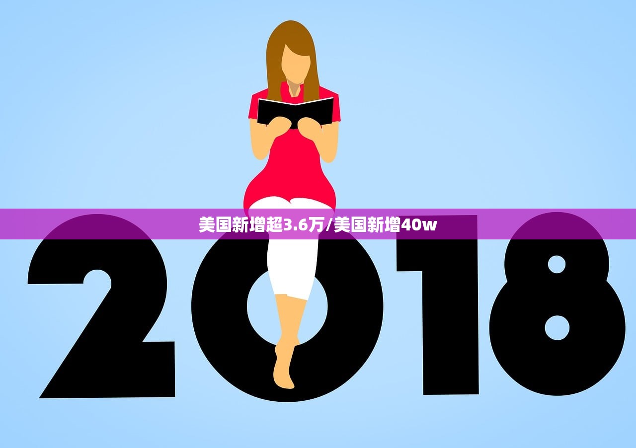 美国新增超3.6万/美国新增40w