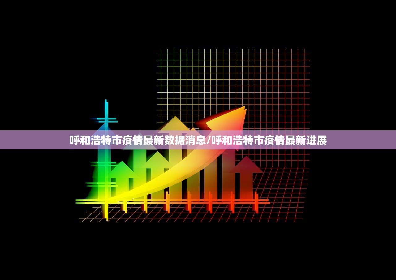 呼和浩特市疫情最新数据消息/呼和浩特市疫情最新进展