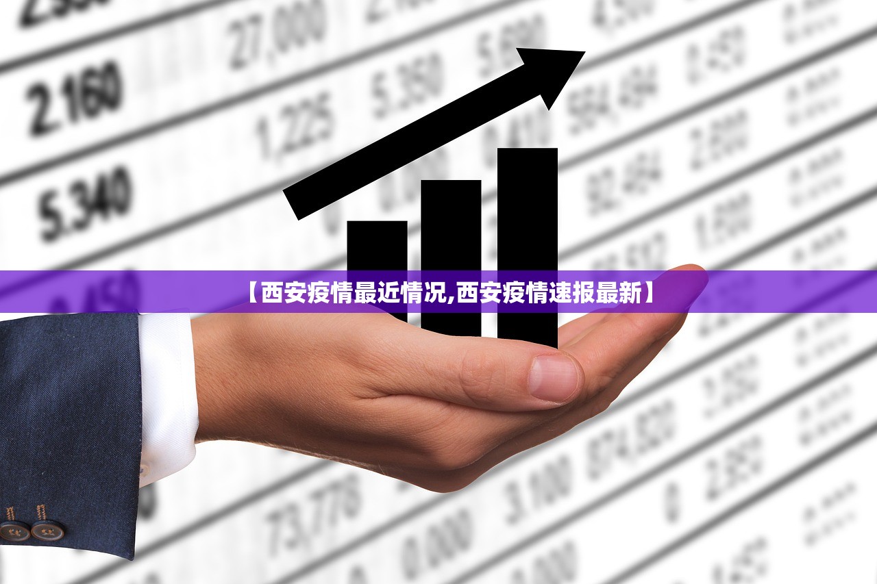 【西安疫情最近情况,西安疫情速报最新】