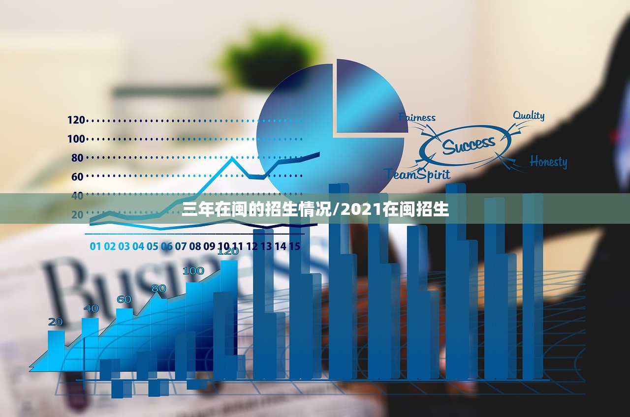 三年在闽的招生情况/2021在闽招生