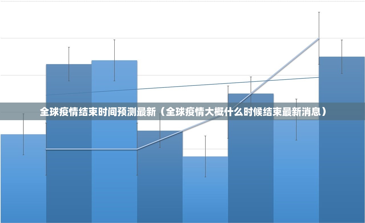 全球疫情结束时间预测最新（全球疫情大概什么时候结束最新消息）