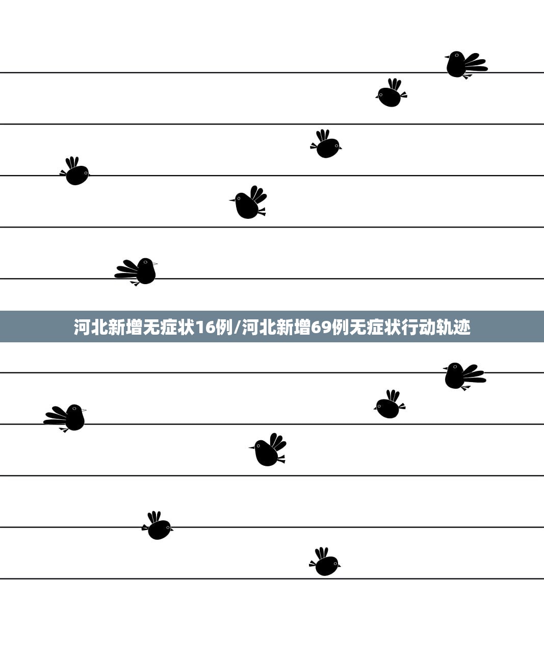 河北新增无症状16例/河北新增69例无症状行动轨迹