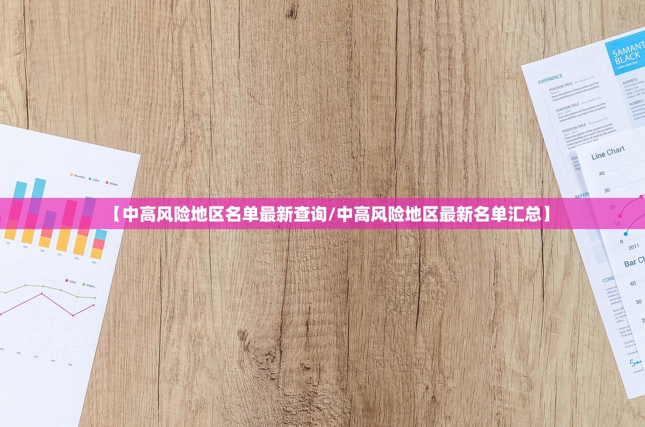 【中高风险地区名单最新查询/中高风险地区最新名单汇总】