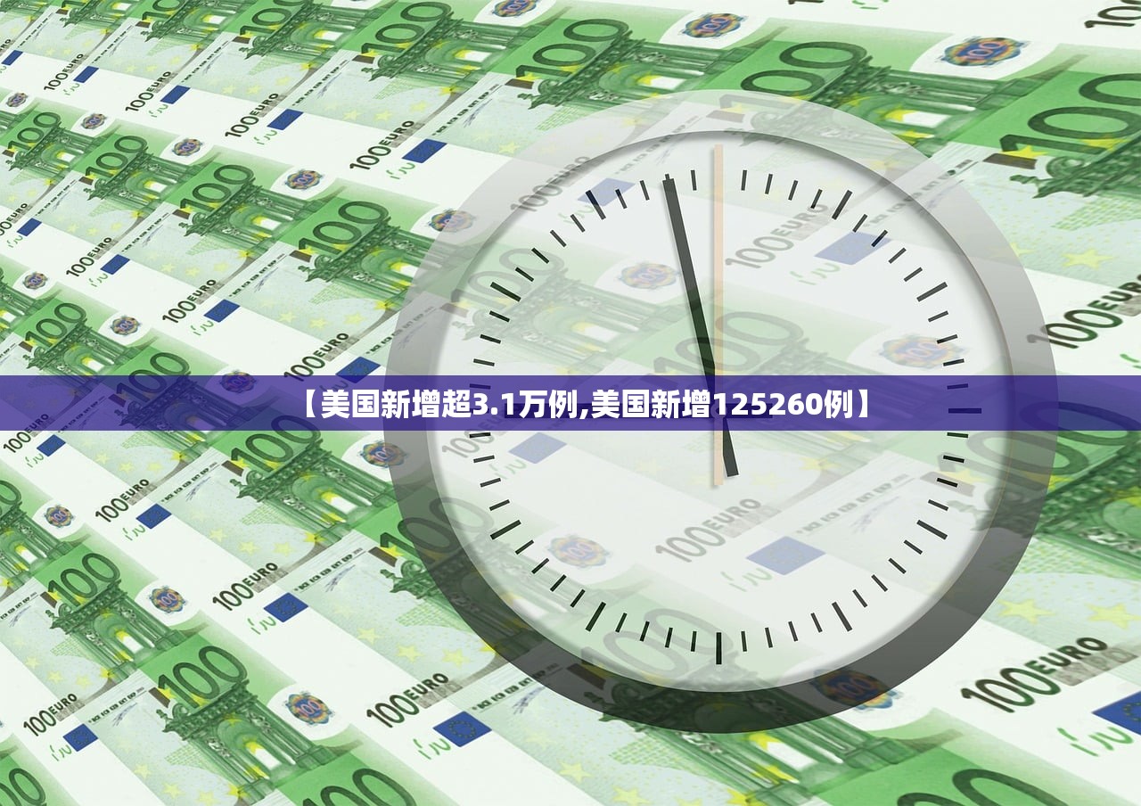 【美国新增超3.1万例,美国新增125260例】 【美国新增超3.1万例,美国新增125260例】