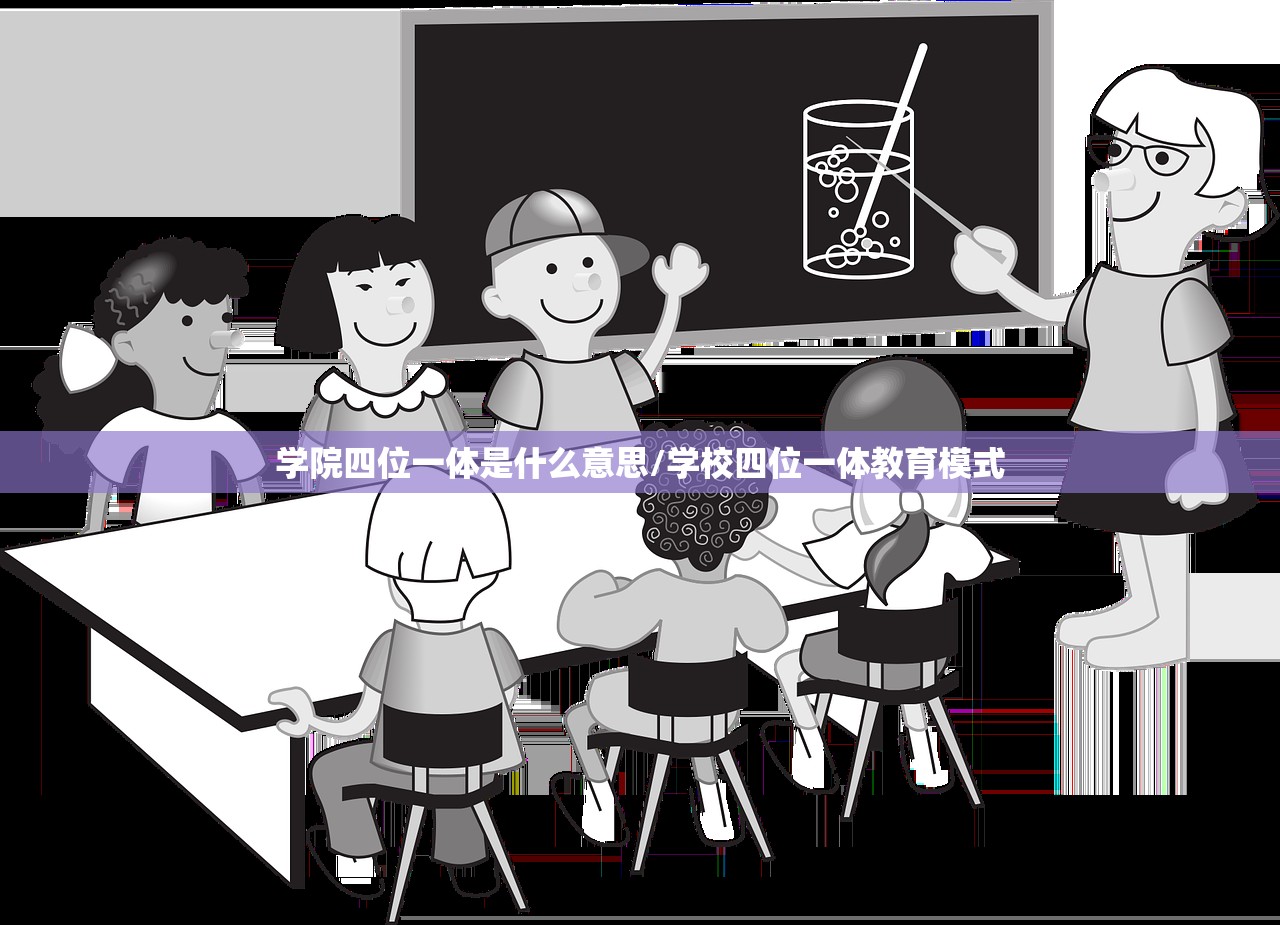 学院四位一体是什么意思/学校四位一体教育模式