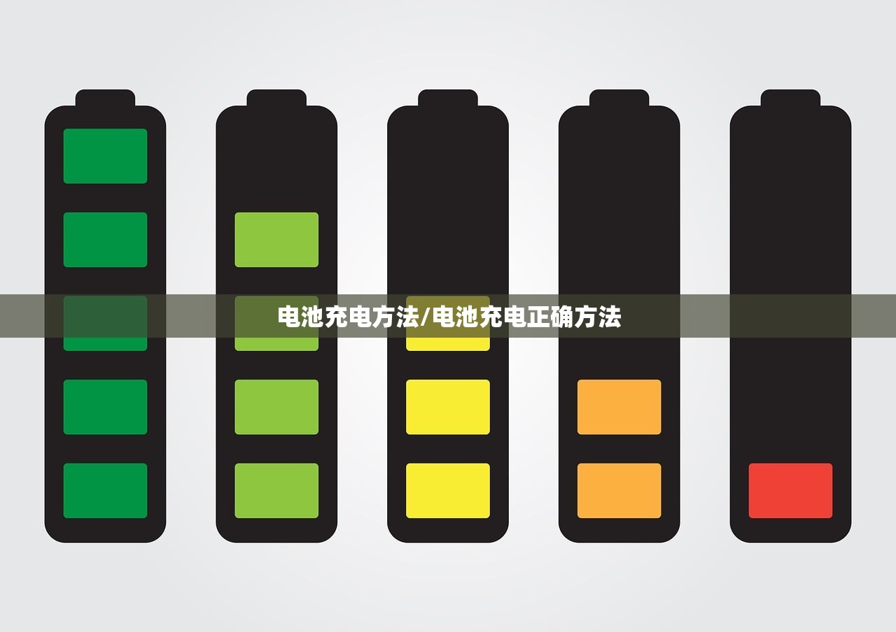 电池充电方法/电池充电正确方法