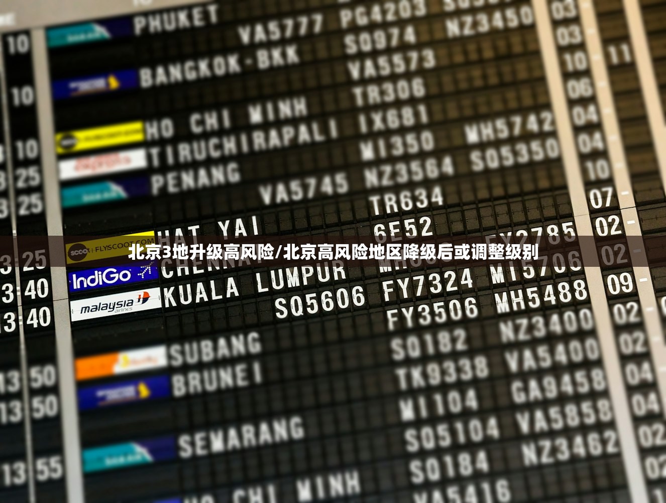 北京3地升级高风险/北京高风险地区降级后或调整级别