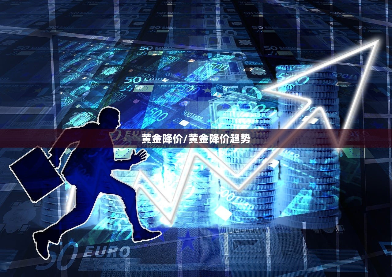 黄金降价/黄金降价趋势