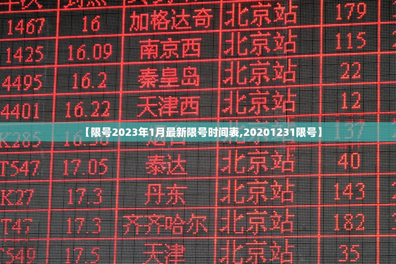 【限号2023年1月最新限号时间表,20201231限号】
