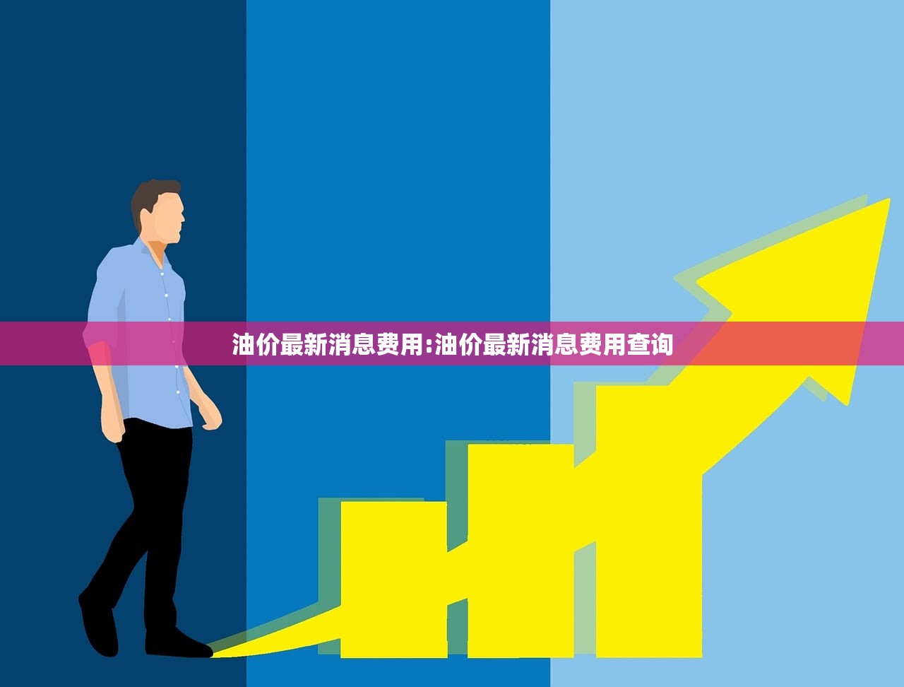 油价最新消息费用:油价最新消息费用查询