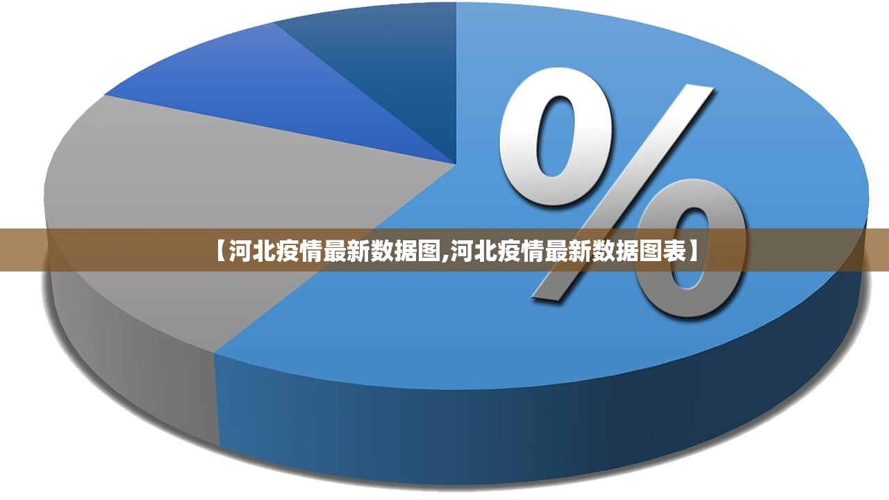 【河北疫情最新数据图,河北疫情最新数据图表】