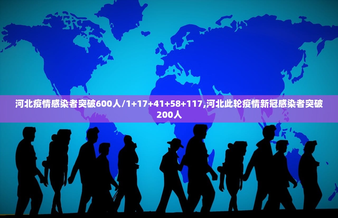 河北疫情感染者突破600人/1+17+41+58+117,河北此轮疫情新冠感染者突破200人