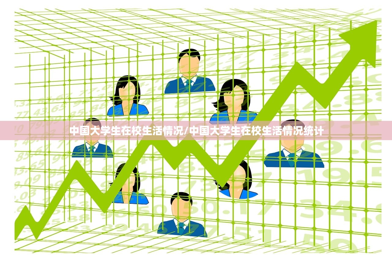 中国大学生在校生活情况/中国大学生在校生活情况统计