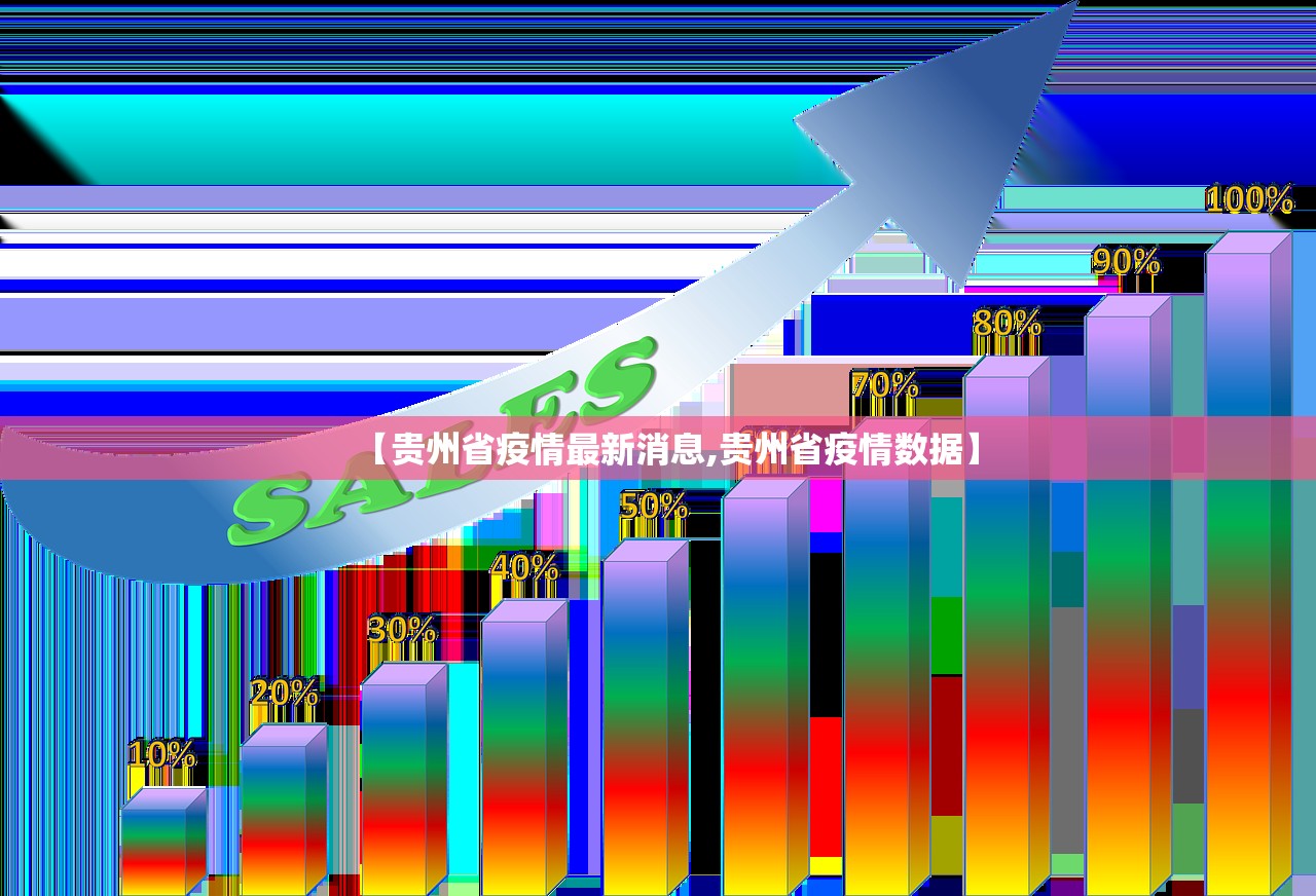【贵州省疫情最新消息,贵州省疫情数据】