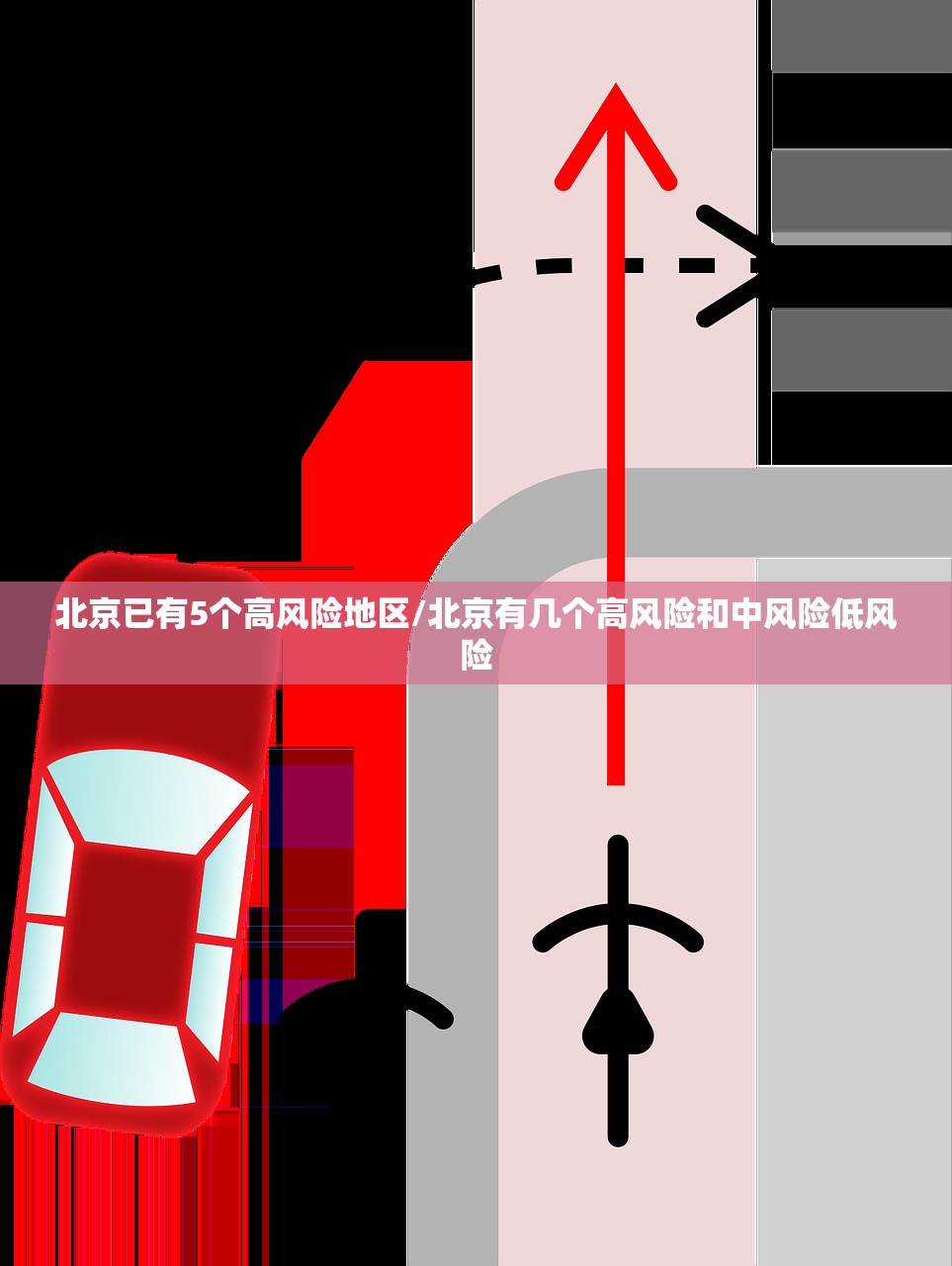 北京已有5个高风险地区/北京有几个高风险和中风险低风险