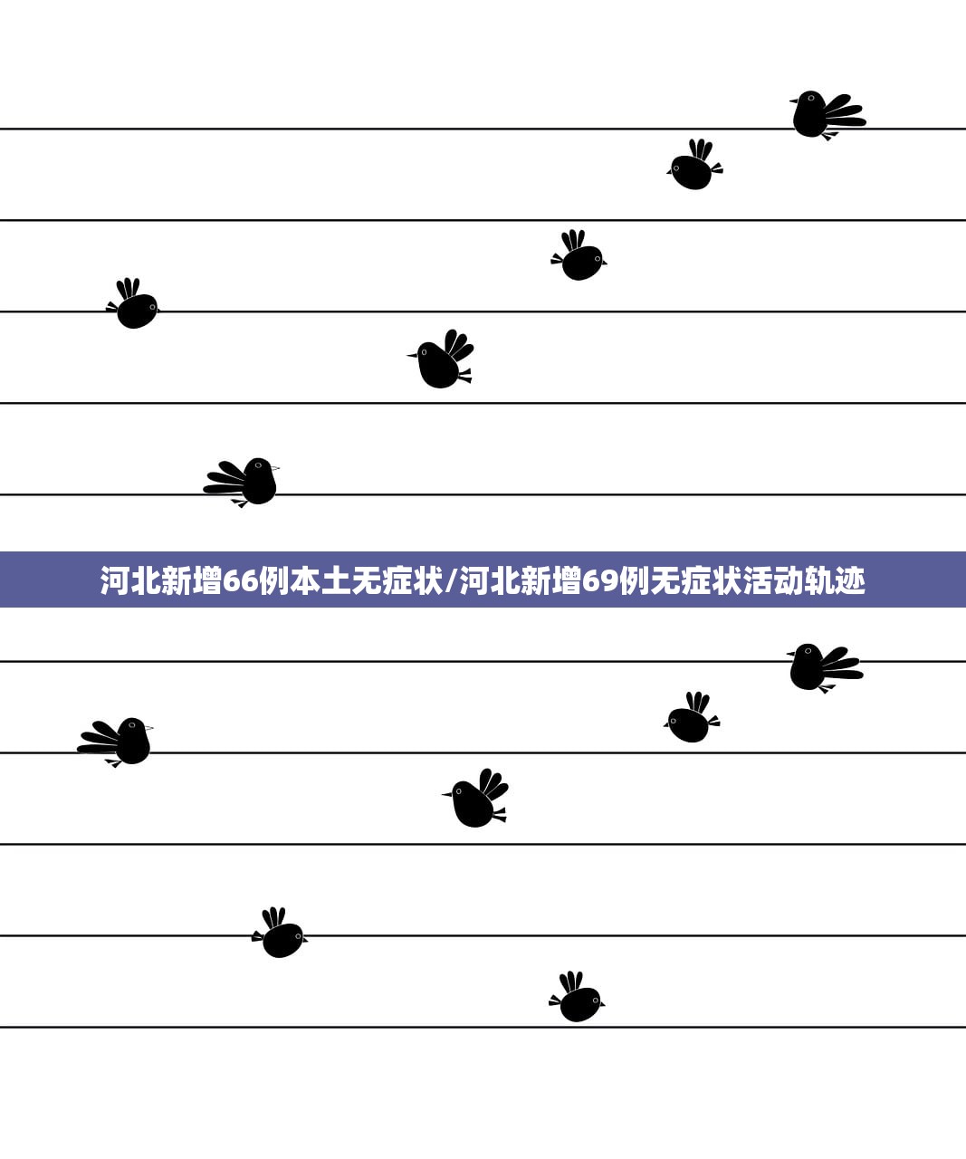 河北新增66例本土无症状/河北新增69例无症状活动轨迹