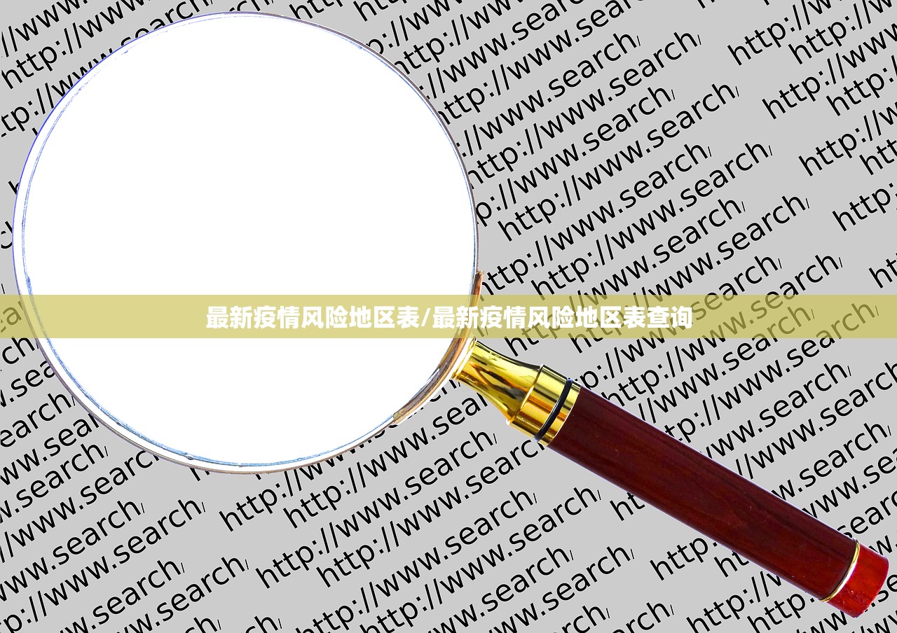 最新疫情风险地区表/最新疫情风险地区表查询 最新疫情风险地区表/最新疫情风险地区表查询
