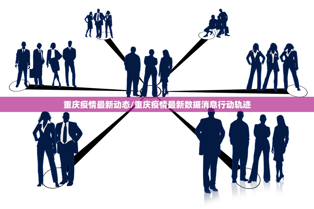 重庆疫情最新动态/重庆疫情最新数据消息行动轨迹 重庆疫情最新动态/重庆疫情最新数据消息行动轨迹