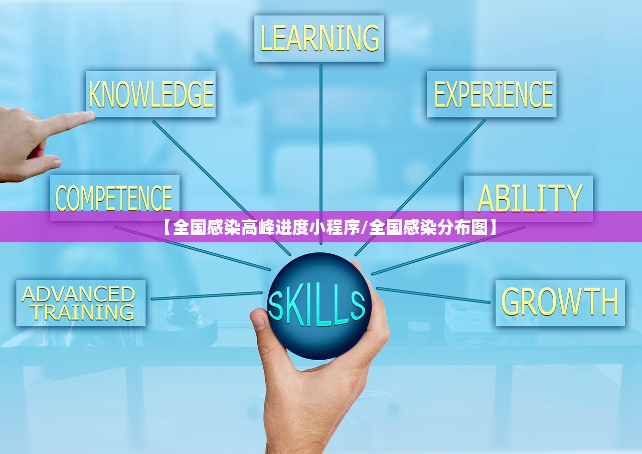 【全国感染高峰进度小程序/全国感染分布图】 【全国感染高峰进度小程序/全国感染分布图】
