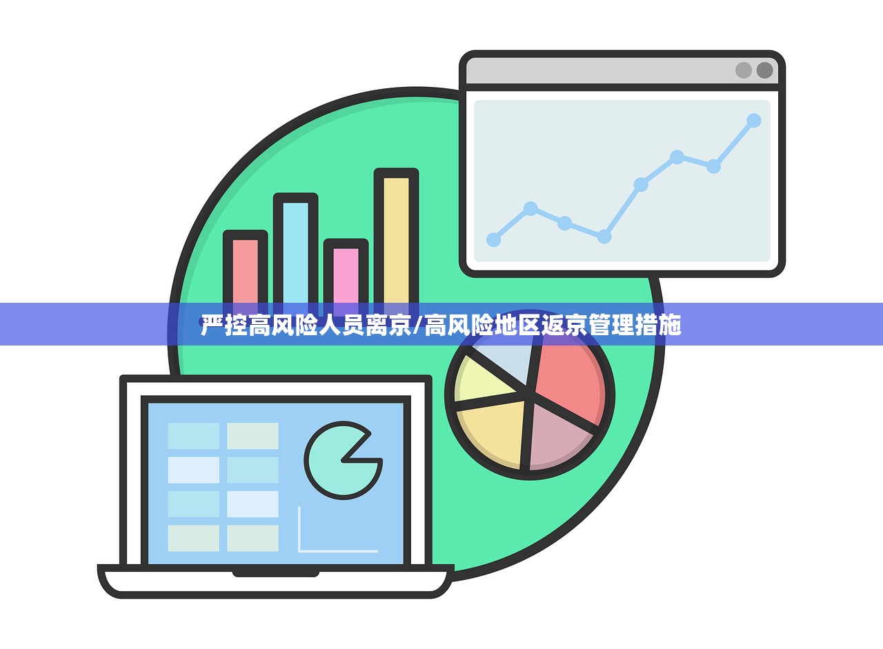 严控高风险人员离京/高风险地区返京管理措施