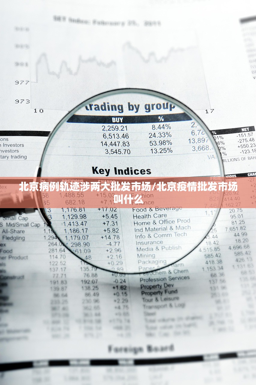 北京病例轨迹涉两大批发市场/北京疫情批发市场叫什么 北京病例轨迹涉两大批发市场/北京疫情批发市场叫什么