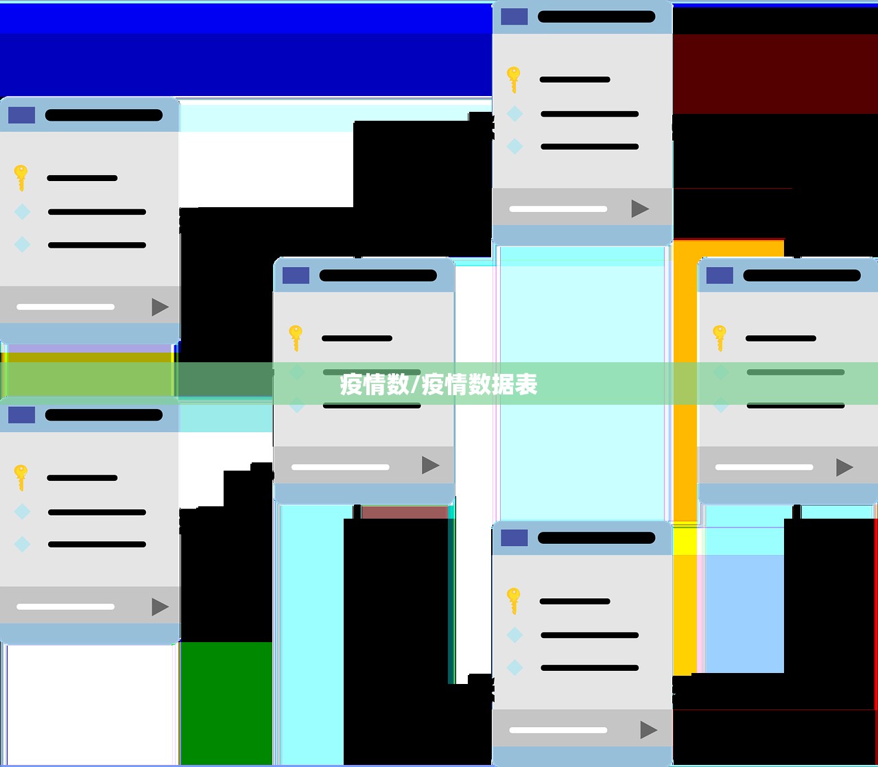 疫情数/疫情数据表