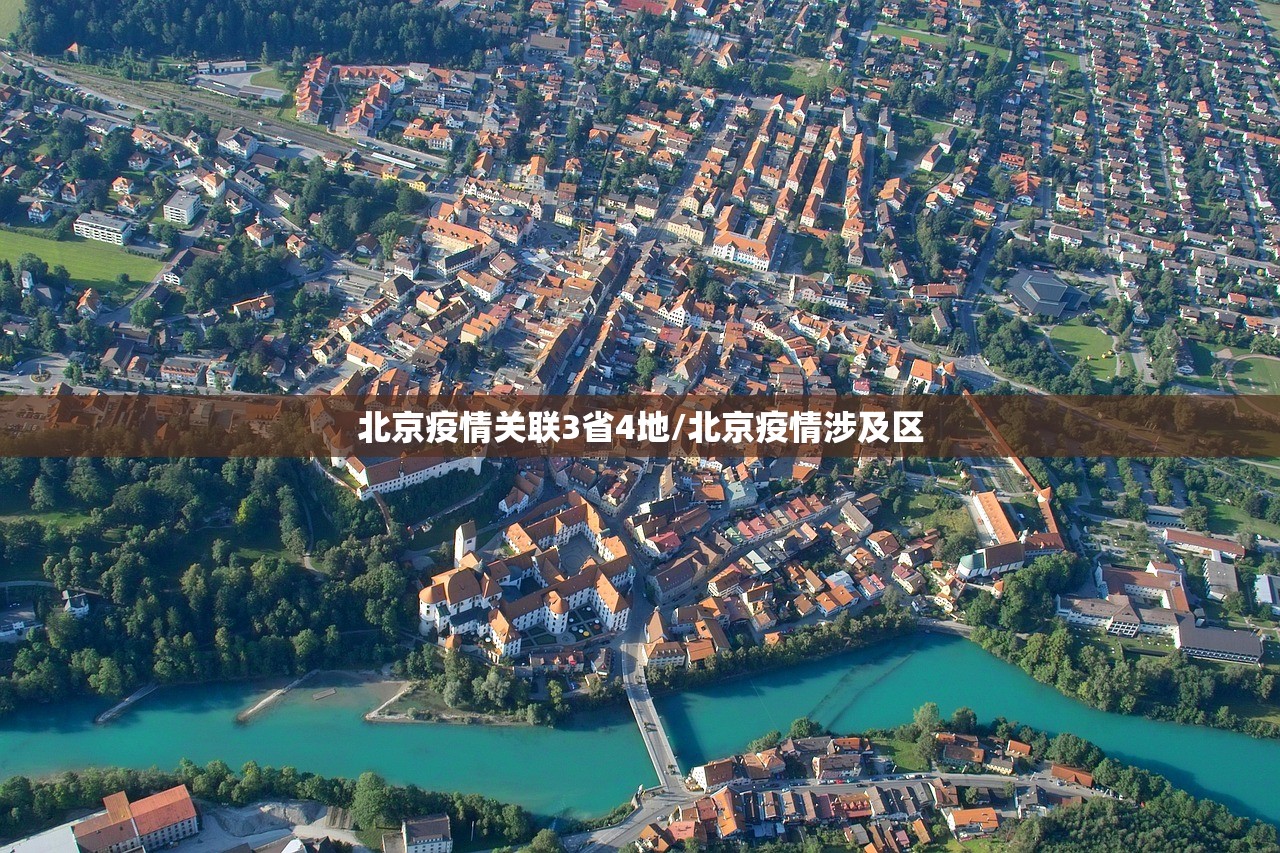 北京疫情关联3省4地/北京疫情涉及区 北京疫情关联3省4地/北京疫情涉及区