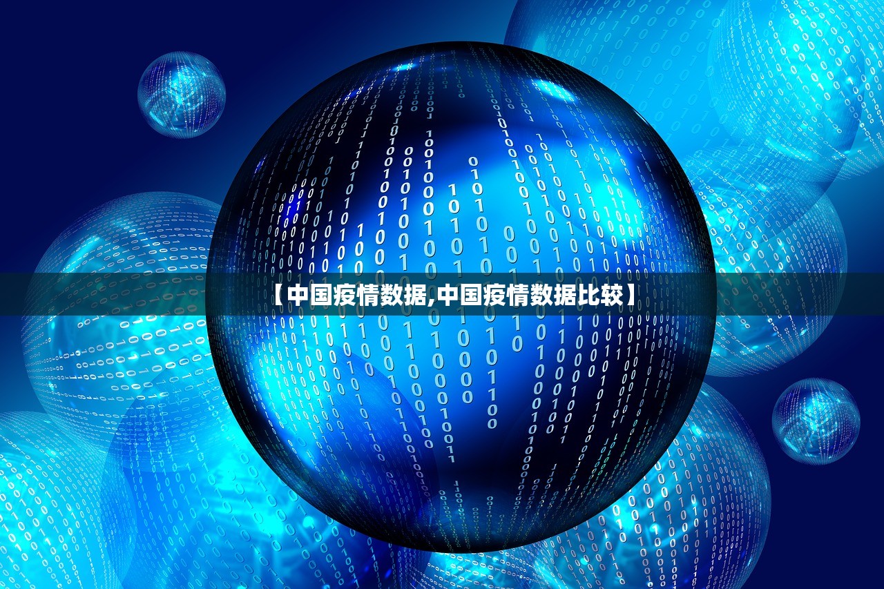 【中国疫情数据,中国疫情数据比较】