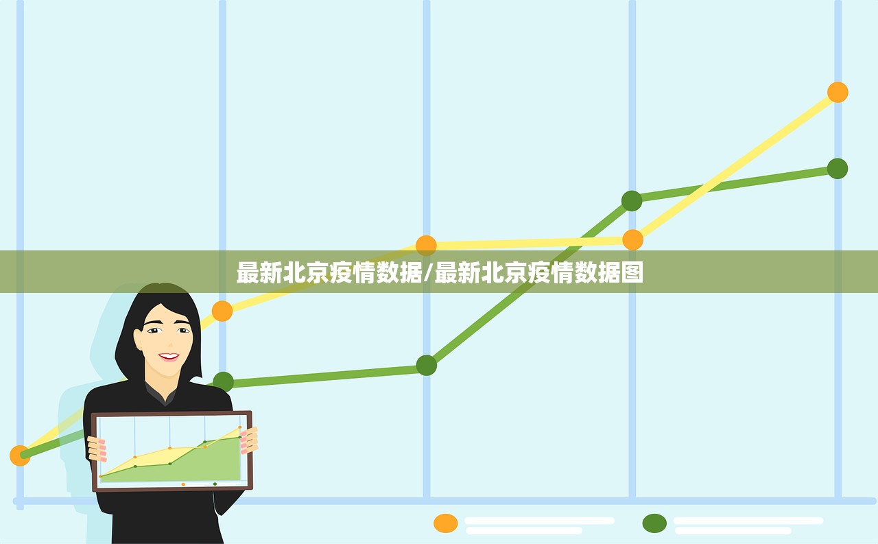 最新北京疫情数据/最新北京疫情数据图