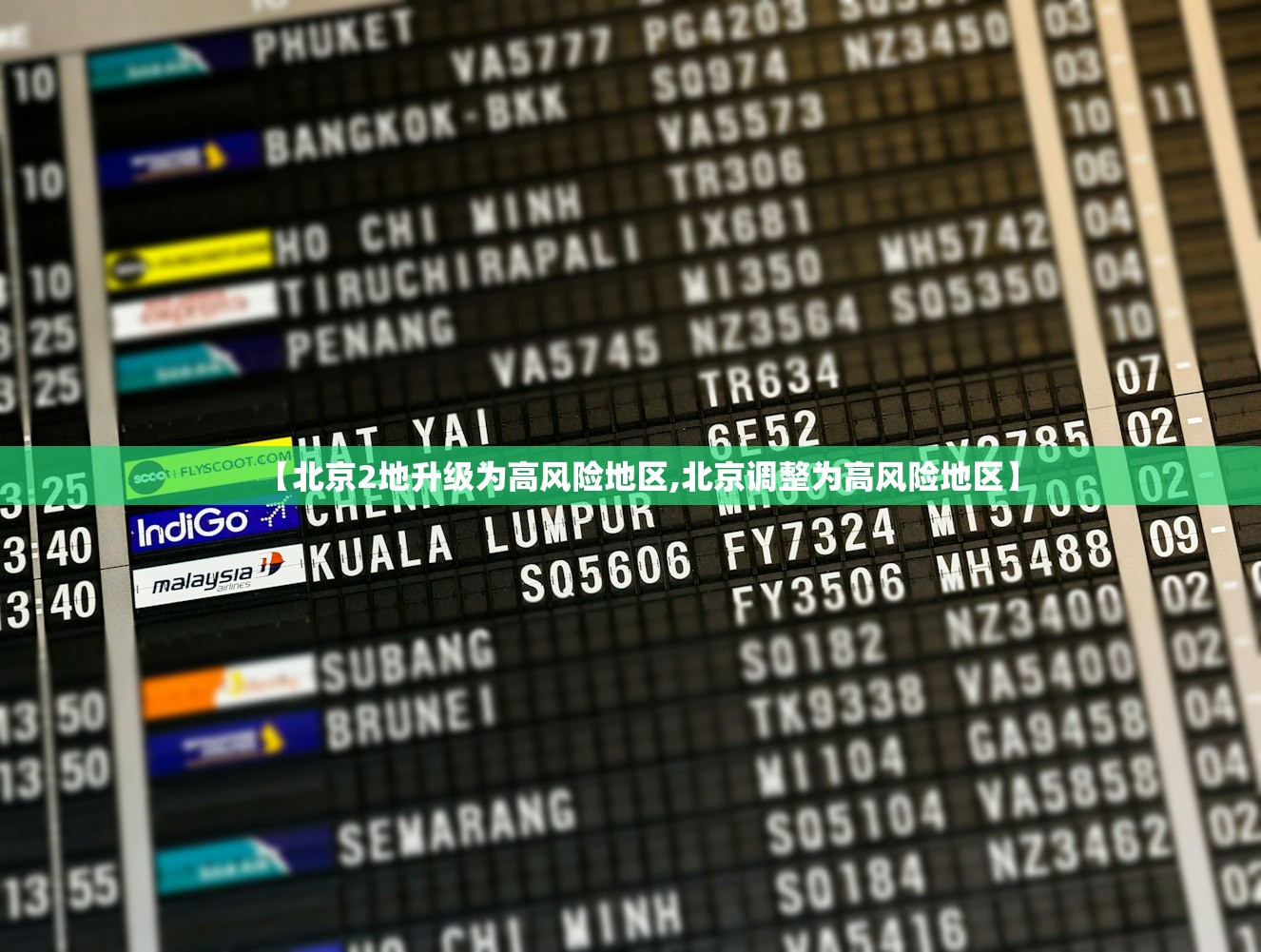 【北京2地升级为高风险地区,北京调整为高风险地区】