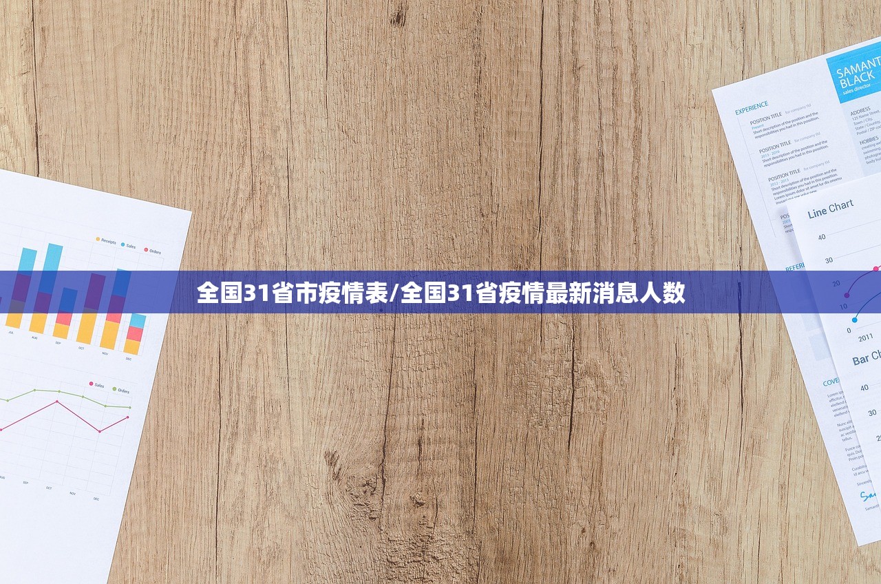 全国31省市疫情表/全国31省疫情最新消息人数