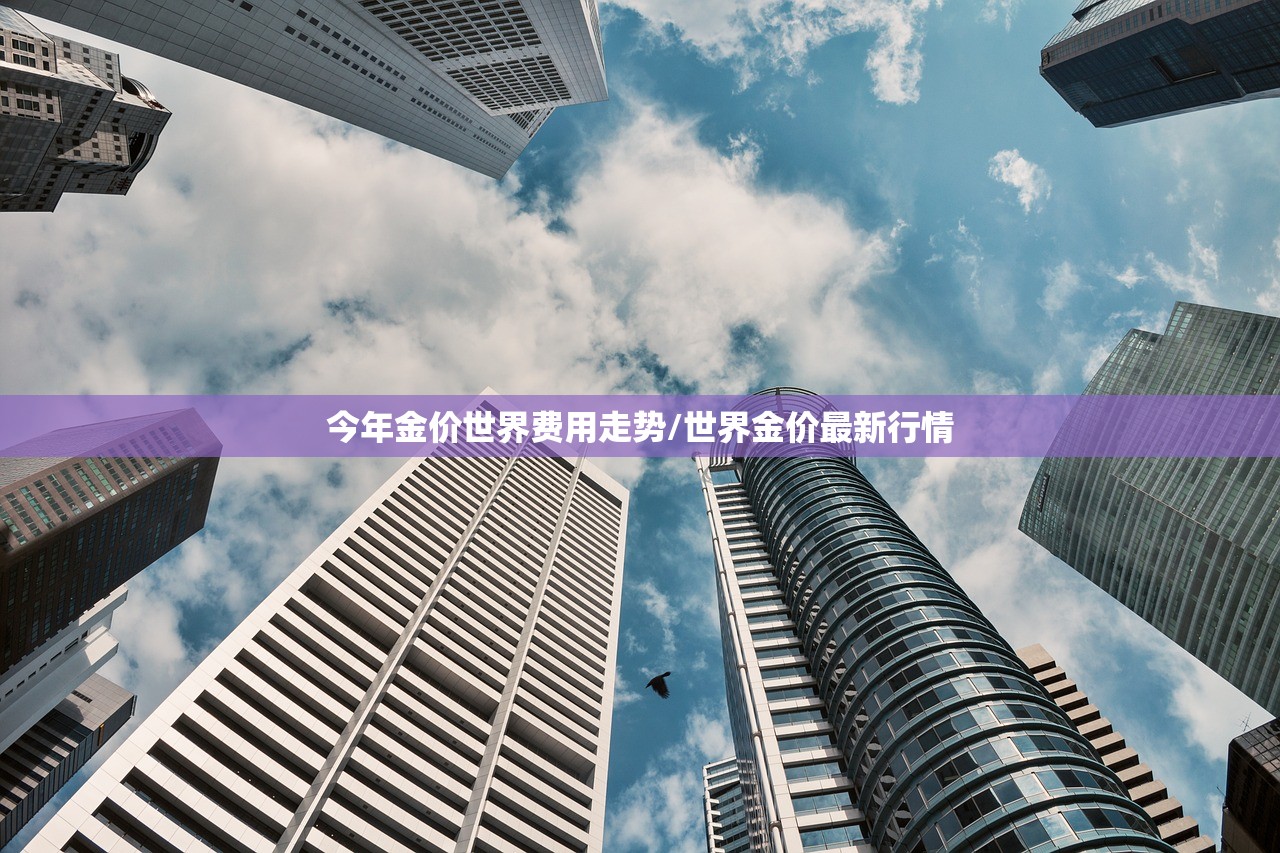 今年金价世界费用走势/世界金价最新行情