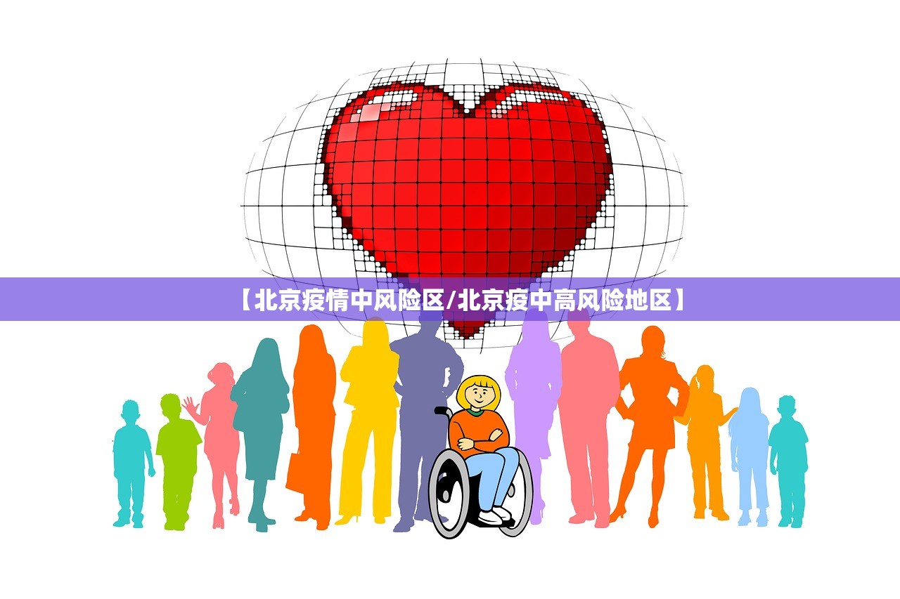 【北京疫情中风险区/北京疫中高风险地区】