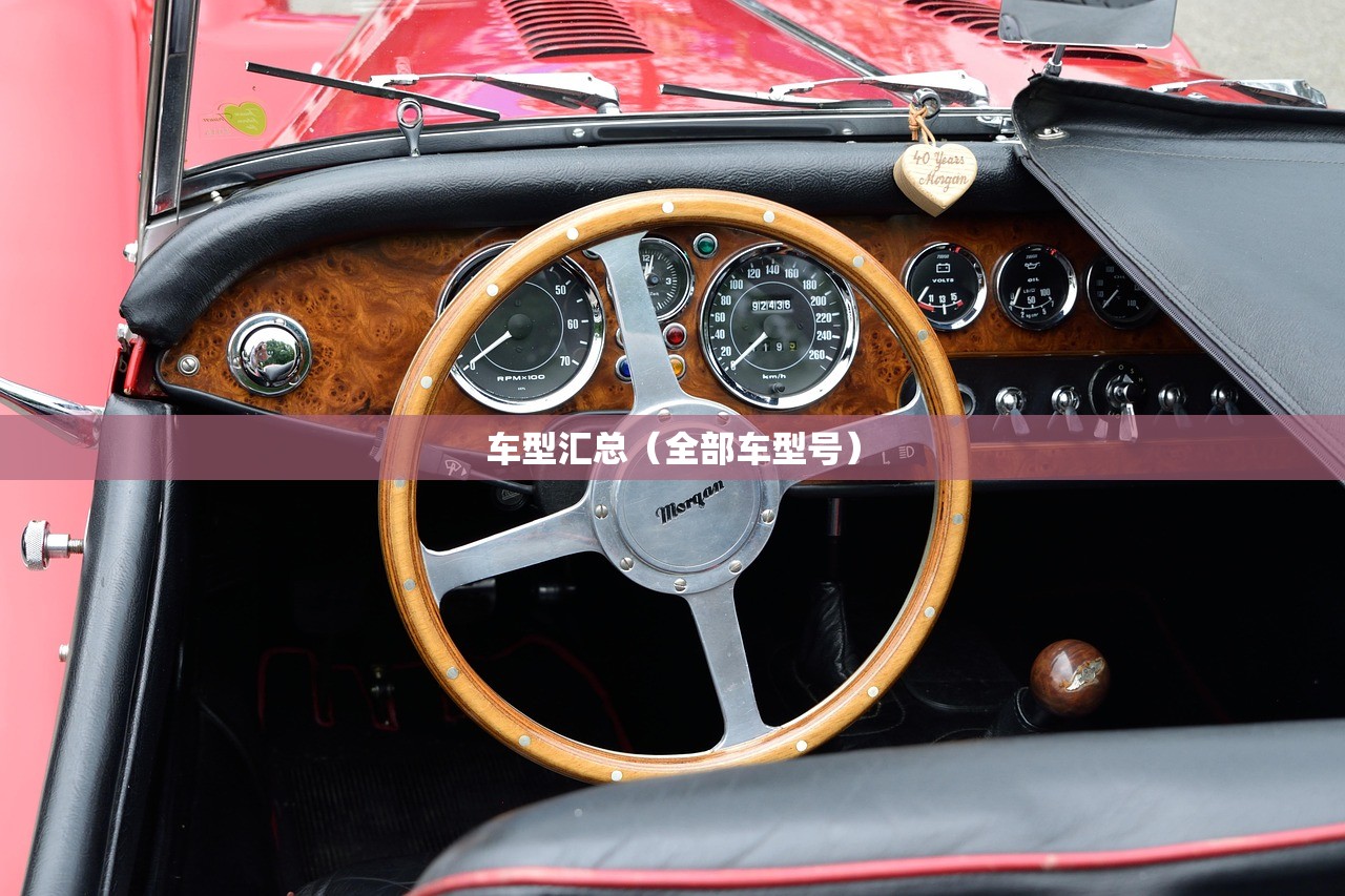 车型汇总(全部车型号) 车型汇总(全部车型号)