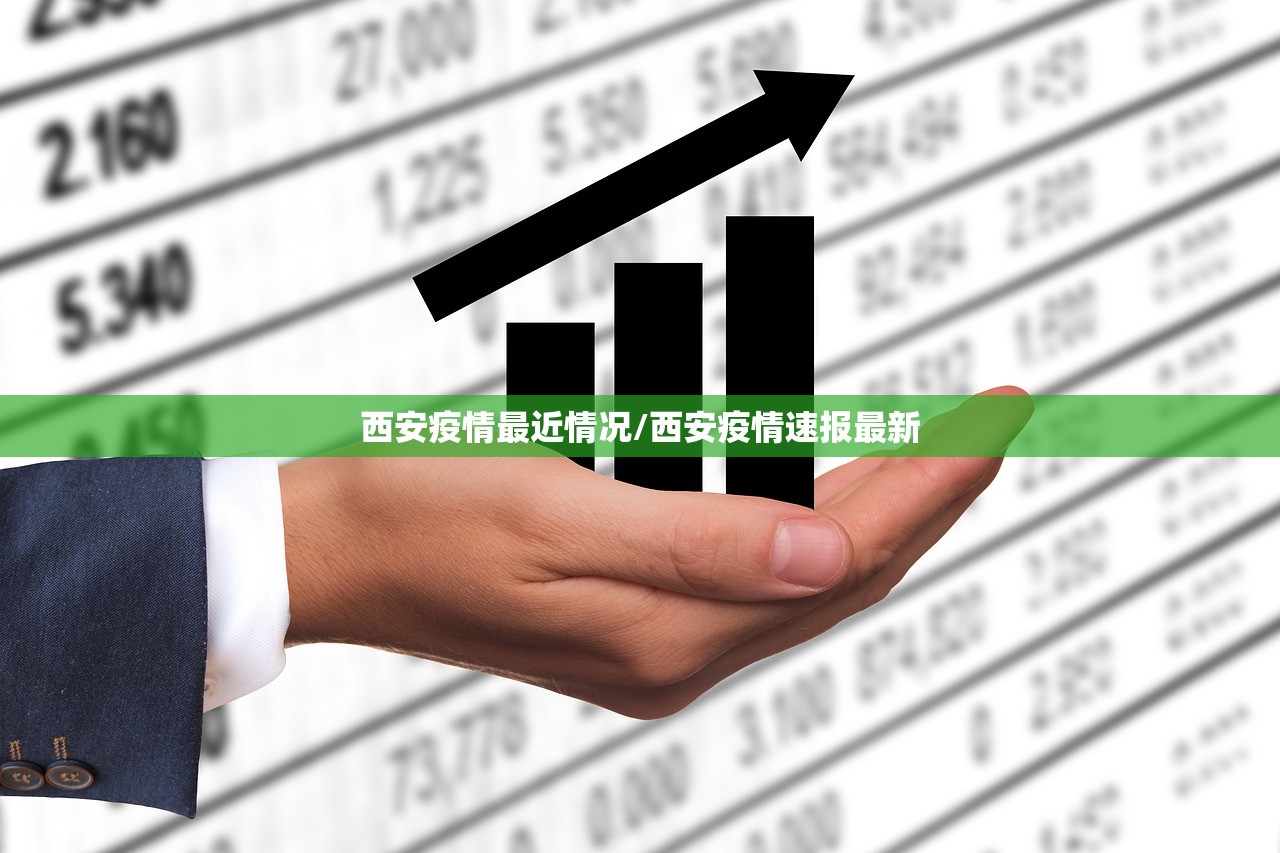西安疫情最近情况/西安疫情速报最新