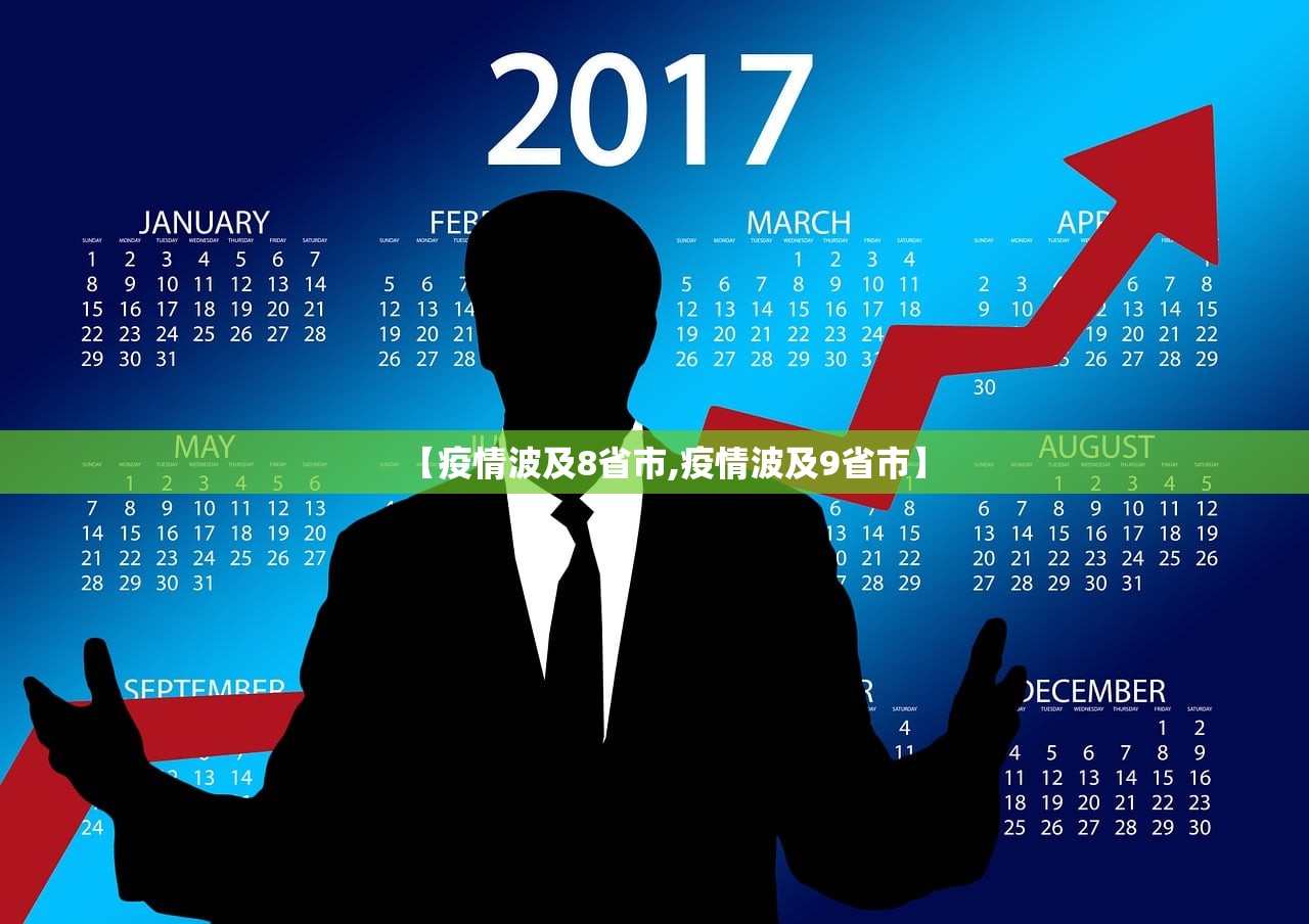 【疫情波及8省市,疫情波及9省市】 【疫情波及8省市,疫情波及9省市】