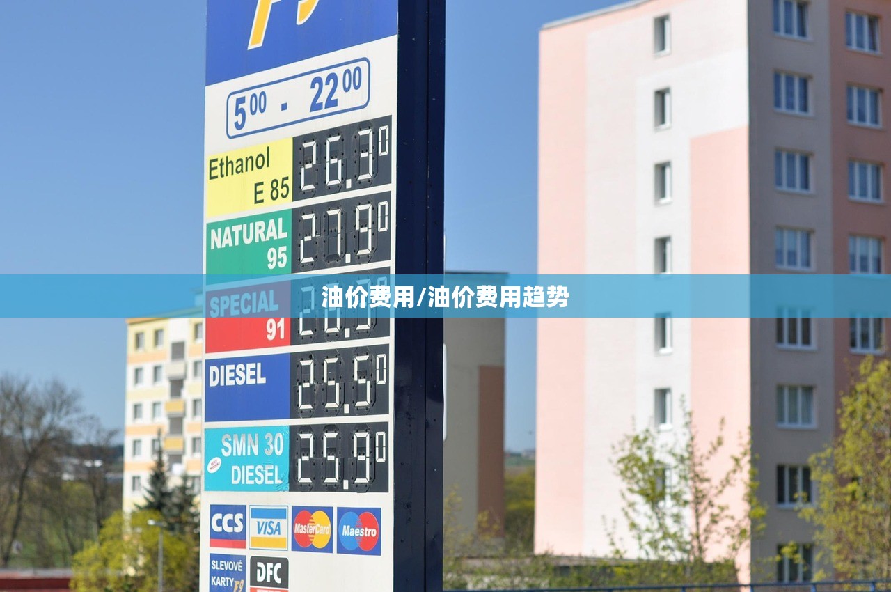 油价费用/油价费用趋势