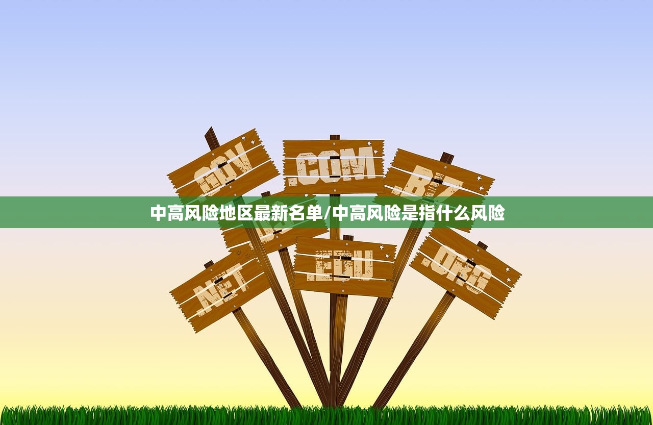 中高风险地区最新名单/中高风险是指什么风险