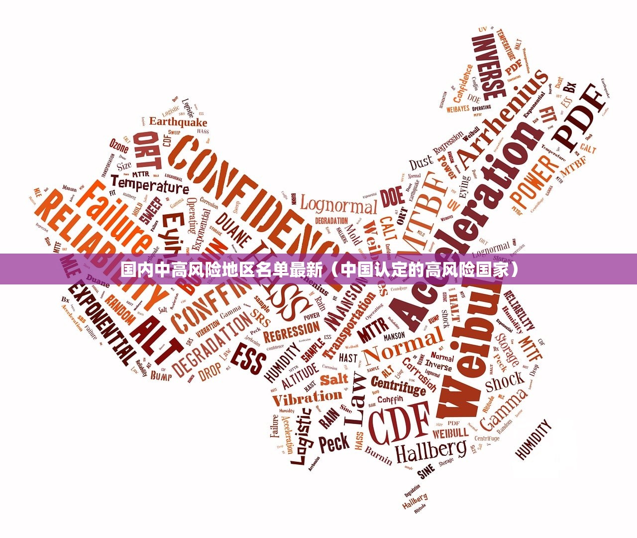 国内中高风险地区名单最新(中国认定的高风险国家) 国内中高风险地区名单最新(中国认定的高风险国家)