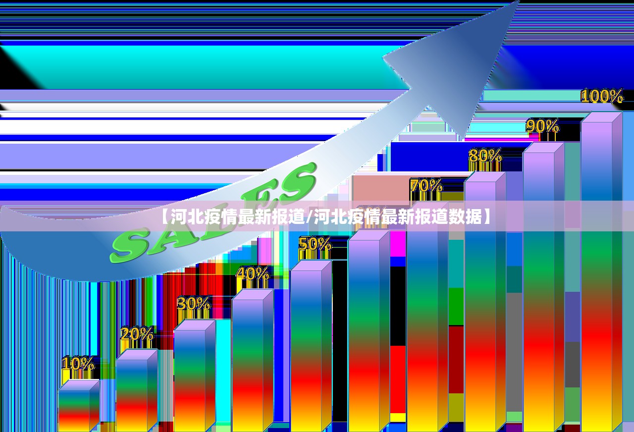 大连疫情最新数据消息/大连疫情最新今天的消息