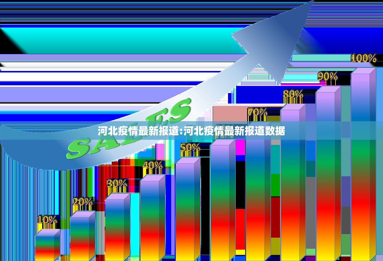 河北疫情最新报道:河北疫情最新报道数据